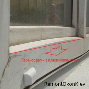 перекос в окне