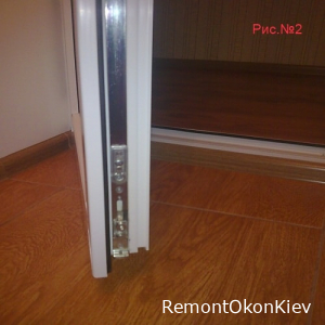 поворотная фурнитура