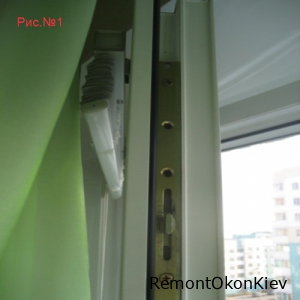 эконом фурнитура