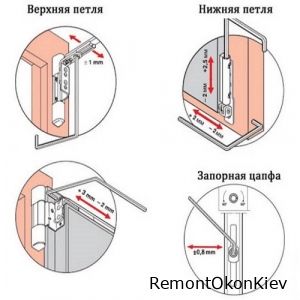 регулировка фурнитуры