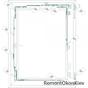 смазки фурнитуры